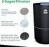Air Purifier for Home - Black | WBM SMART